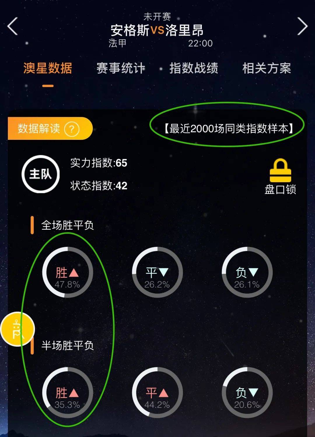得游刃有